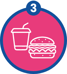 consommation